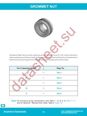 M85049/14S15W datasheet  